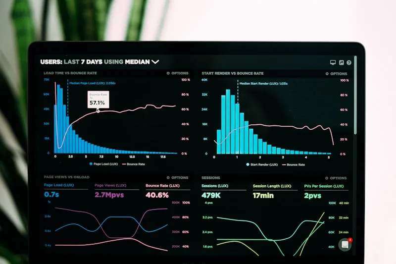 E-commerce analytics and online storefront performance data